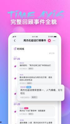 每日大赛吃瓜网app,揭秘娱乐圈幕后风云，带你畅游娱乐资讯海洋  第2张